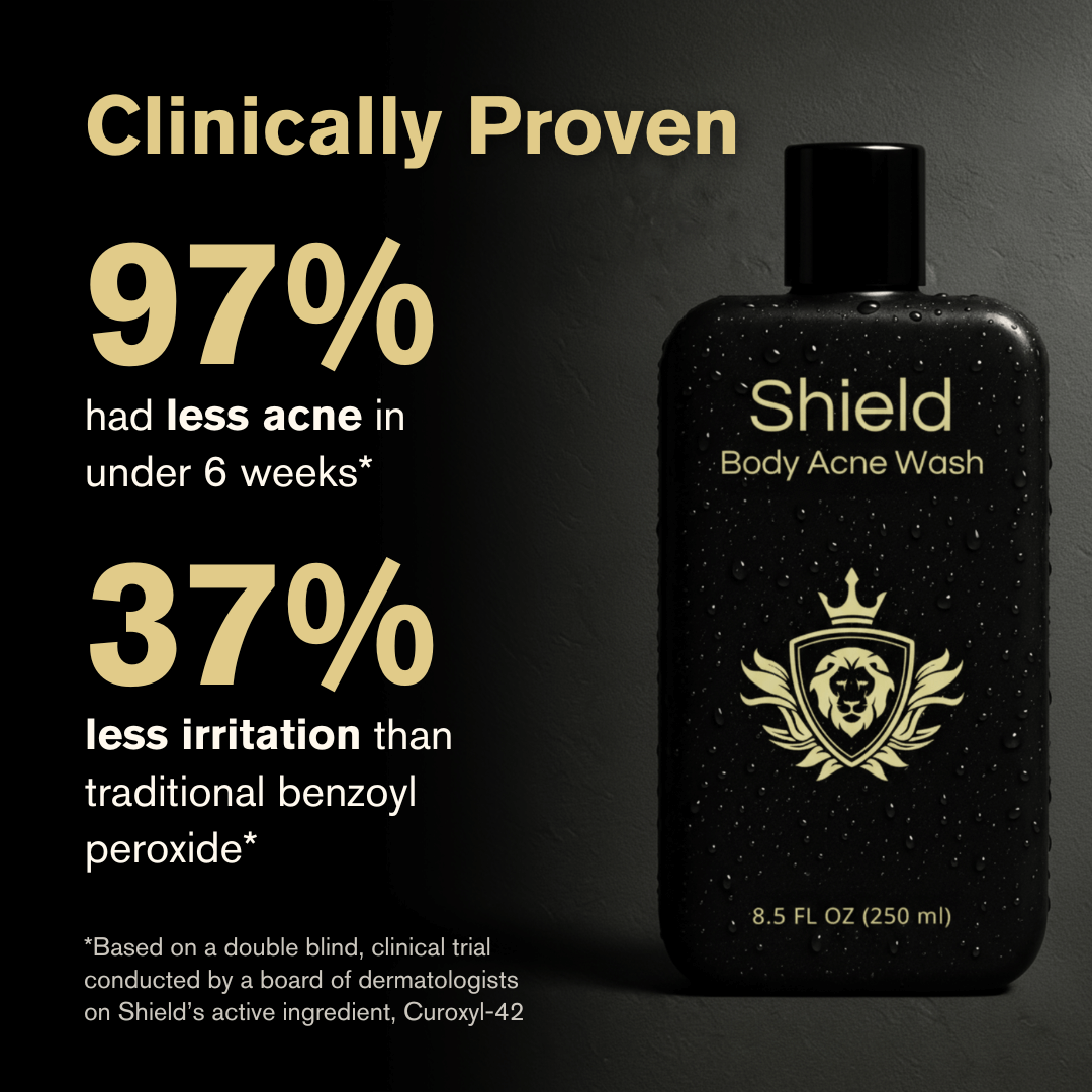 Shield Body Acne Wash