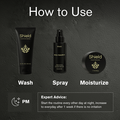 Advanced Face System