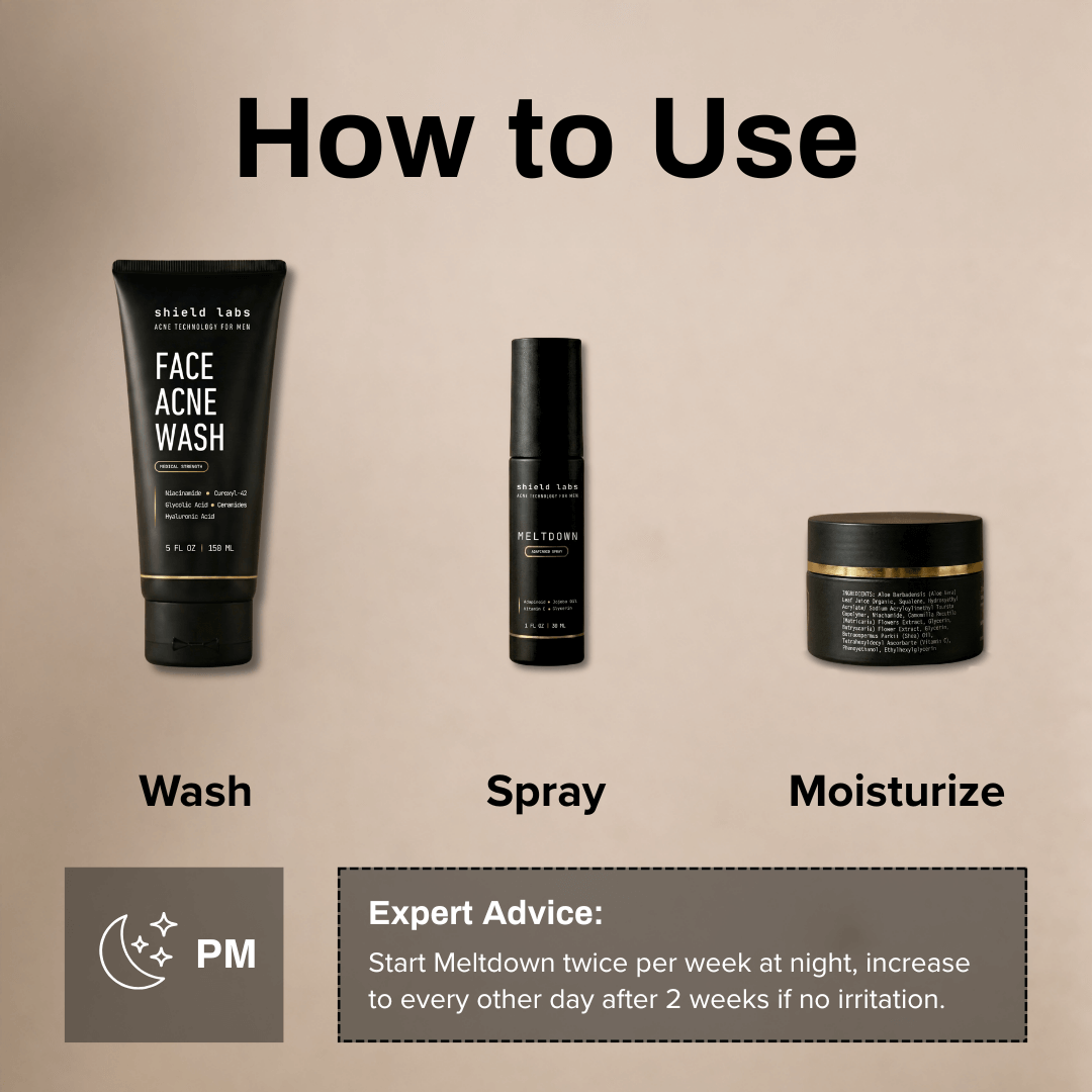 Shield System For Acne Instant Clear