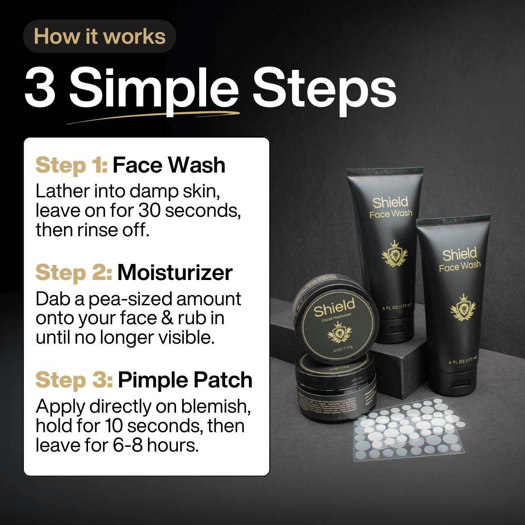 Shield System - 10 Reasons I trust Shield for Clear Skin